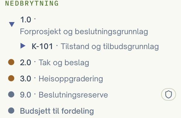 Et kort arbeidspakketre for Parkveien tak og heis.